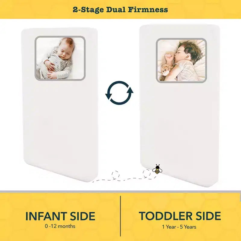 White Dual-Firmness Crib & Toddler Mattress, 1 Child