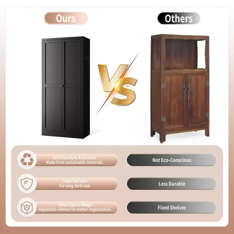 Black / White Fluted Metal Pantry Cabinet, 2-Door Freestanding Storage, Single